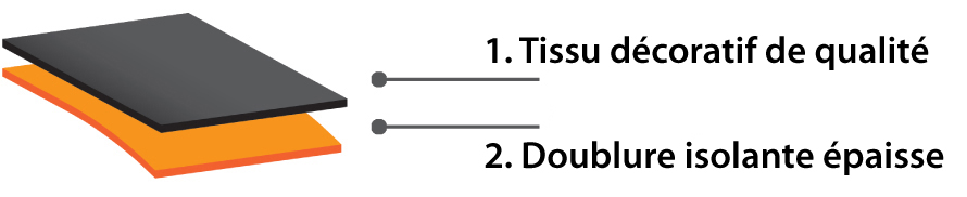 TWI&C<sup>®</sup>