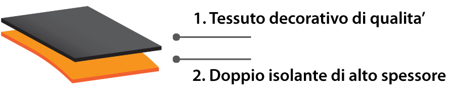 TWI&C<sup>®</sup>