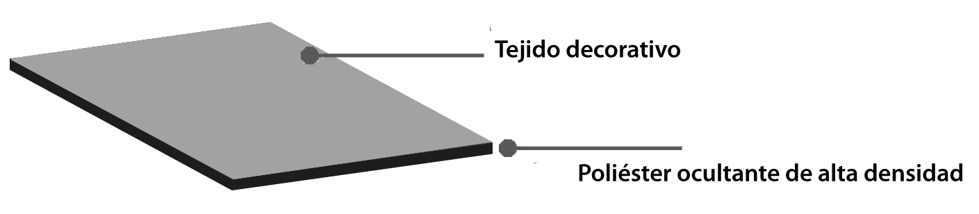 TWI&C<sup>®</sup>