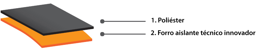 TWI&C<sup>®</sup>