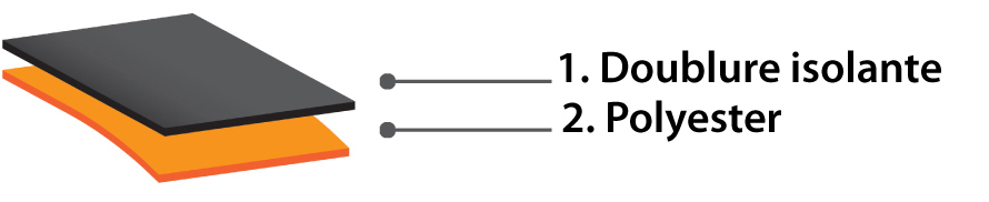 TWI&C<sup>®</sup>