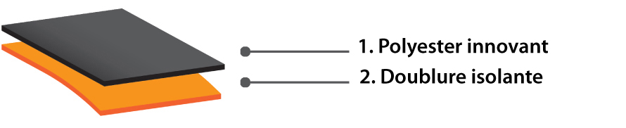 TWI&C<sup>®</sup>