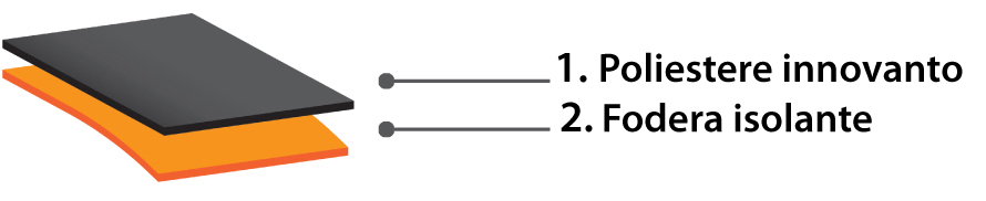 TWI&C<sup>®</sup>