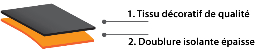 TWI&C<sup>®</sup>