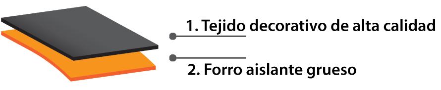 TWI&C<sup>®</sup>