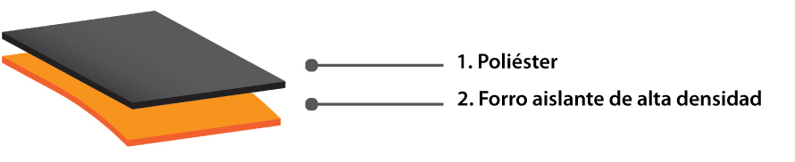 TWI&C<sup>&reg;</sup>