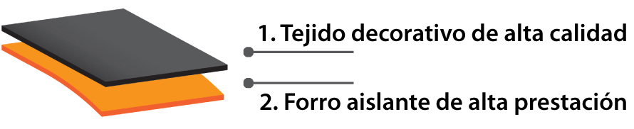 TWI&C<sup>®</sup>