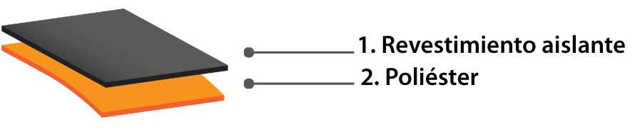 TWI&C<sup>®</sup>